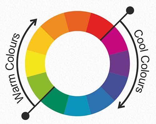 About Colour Theory, Colour Theory for Artists, Color Theory, About Color, Colour Theory for Beginners, The Art of Colour, Introduction to Color Theory for Artists, Color Theory in Art, Introduction to Colour Theory for Artists and Art Lovers, About Cool and Warm Colours