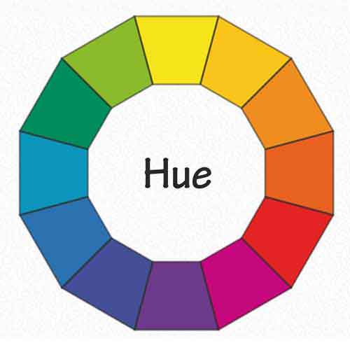 Colour Theory - About Hue