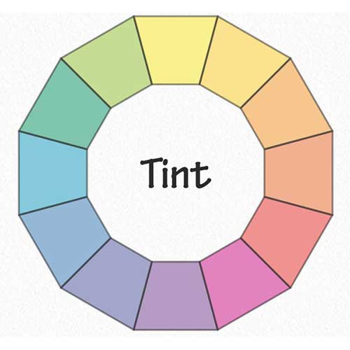 About Colour Theory, Colour Theory for Artists, Color Theory, About Color, Colour Theory for Beginners, The Art of Colour, Introduction to Color Theory for Artists, Color Theory in Art, Introduction to Colour Theory for Artists and Art Lovers, Colour Theory - About Tint