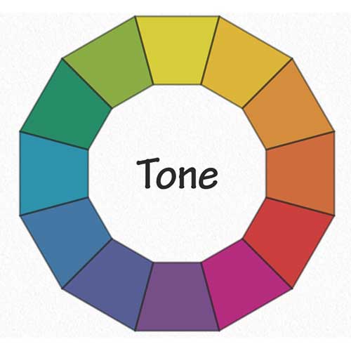 About Colour Theory, Colour Theory for Artists, Color Theory, About Color, Colour Theory for Beginners, The Art of Colour, Introduction to Color Theory for Artists, Color Theory in Art, Introduction to Colour Theory for Artists and Art Lovers, Colour Theory - About Tone